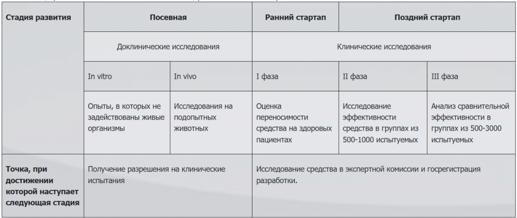 Снимок экрана 2024-06-04 113002.png