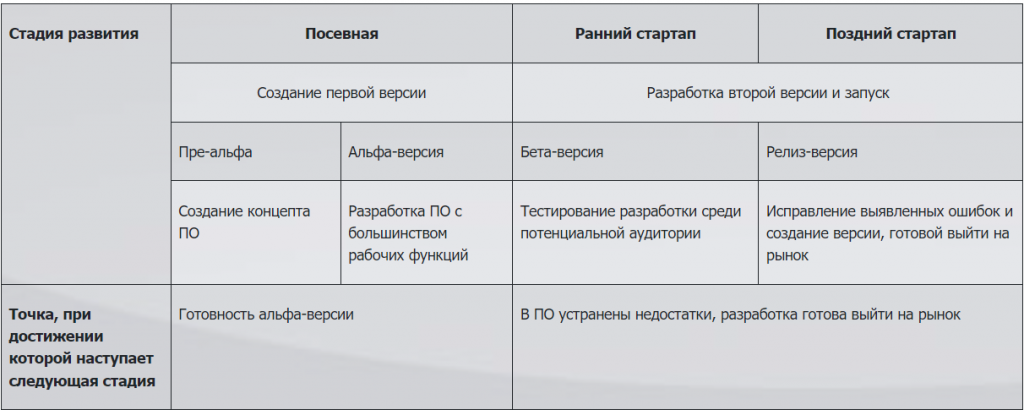 Снимок экрана 2024-06-04 113040.png